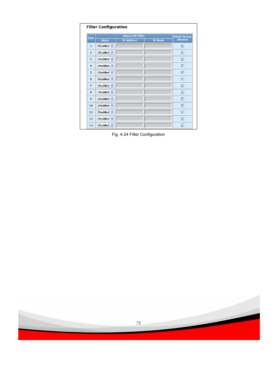 Edimax Technology ES-5240G+ User Manual | Page 81 / 111