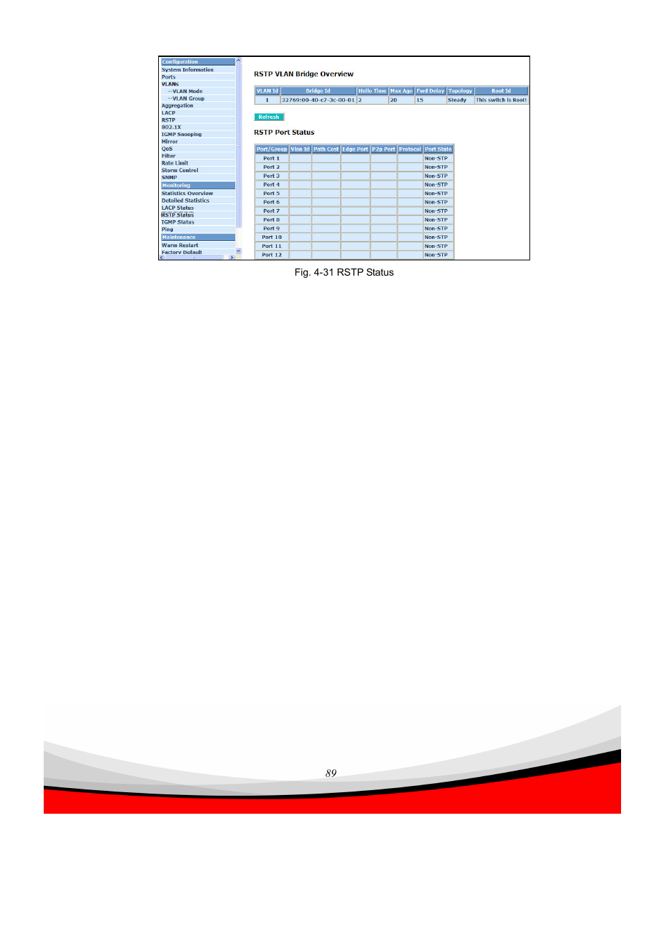 Edimax Technology ES-5240G+ User Manual | Page 95 / 111