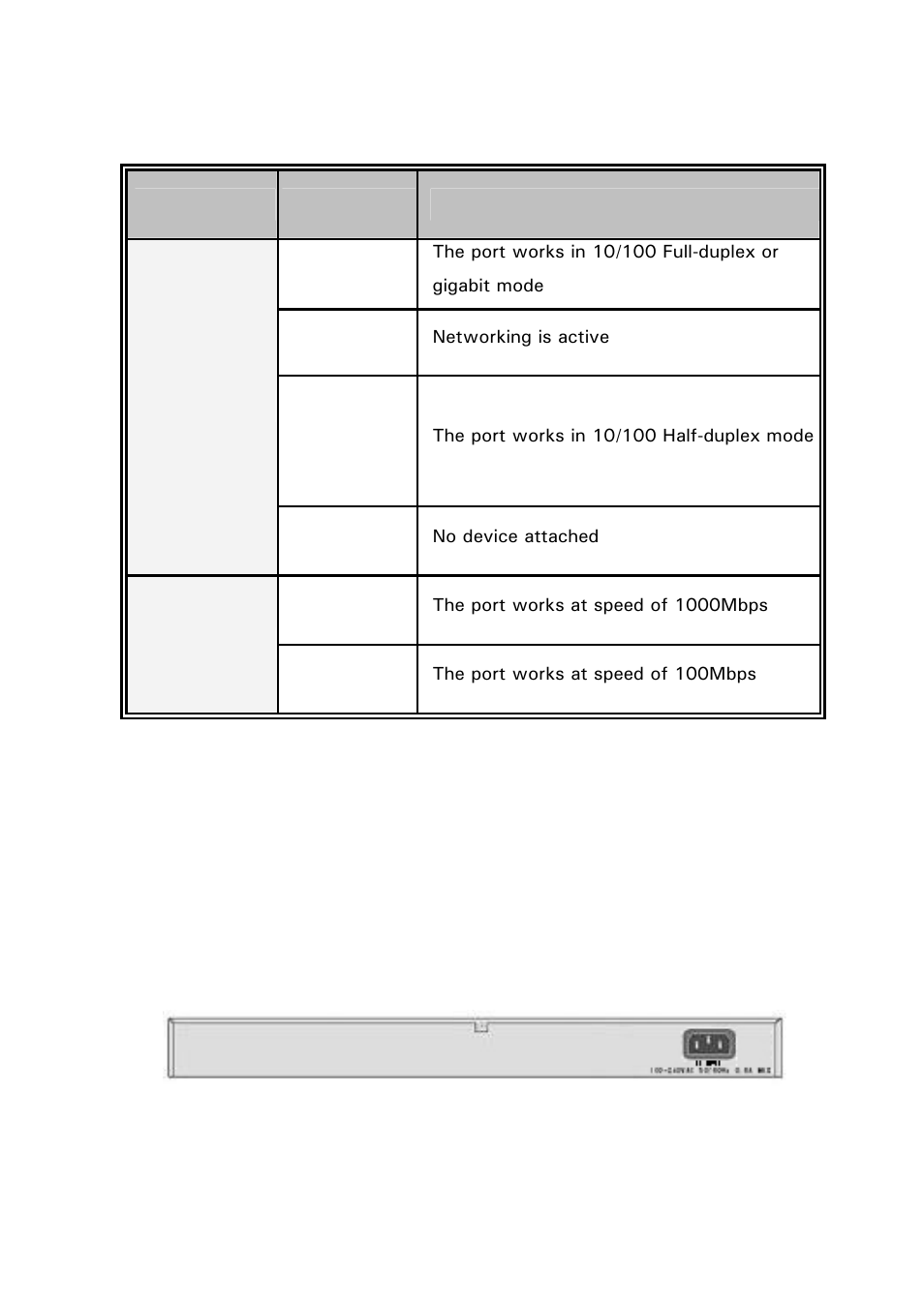 Rear panel | Edimax Technology Edimax 24 10/100TX + 2 10/100/1000T/Mini-GBIC Combo Web Smart Switch ES-5226RS User Manual | Page 12 / 59