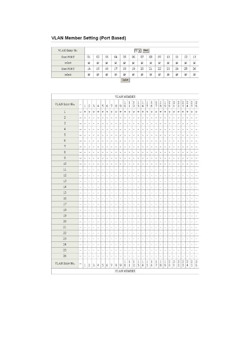 Edimax Technology Edimax 24 10/100TX + 2 10/100/1000T/Mini-GBIC Combo Web Smart Switch ES-5226RS User Manual | Page 30 / 59
