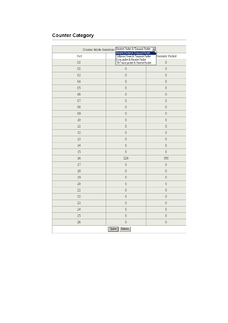 Edimax Technology Edimax 24 10/100TX + 2 10/100/1000T/Mini-GBIC Combo Web Smart Switch ES-5226RS User Manual | Page 36 / 59