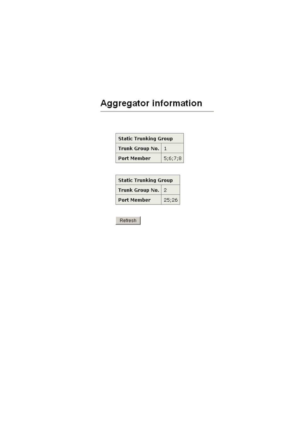 Aggregation information | Edimax Technology Edimax 24 10/100TX + 2 10/100/1000T/Mini-GBIC Combo Web Smart Switch ES-5226RS User Manual | Page 45 / 59