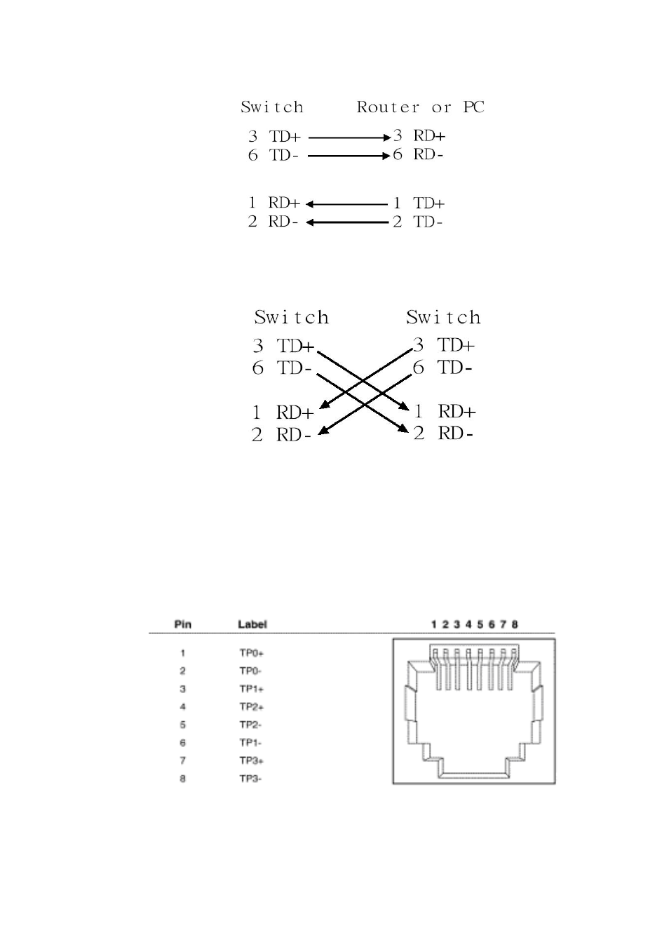 Edimax Technology Edimax 24 10/100TX + 2 10/100/1000T/Mini-GBIC Combo Web Smart Switch ES-5226RS User Manual | Page 57 / 59