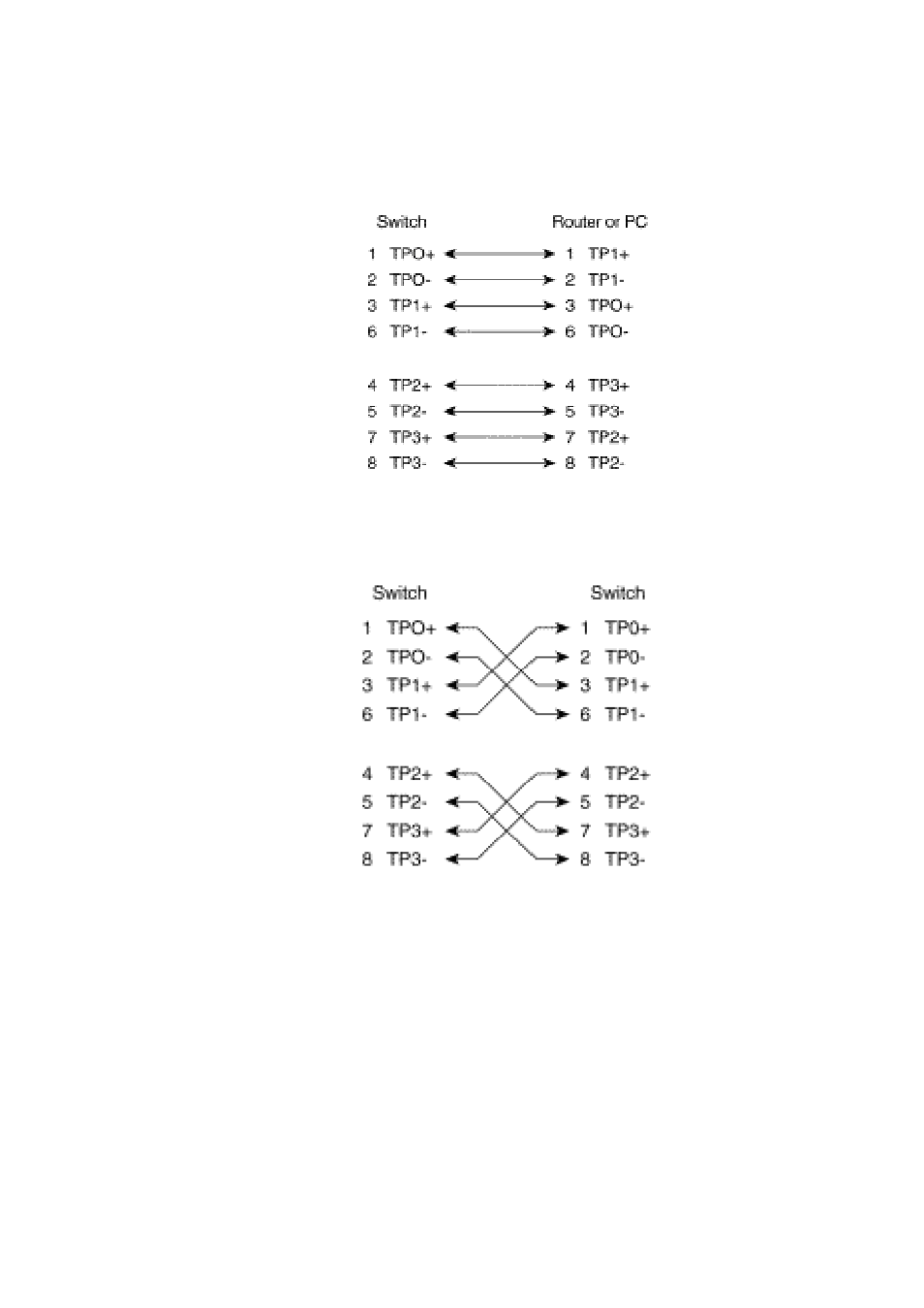 Edimax Technology Edimax 24 10/100TX + 2 10/100/1000T/Mini-GBIC Combo Web Smart Switch ES-5226RS User Manual | Page 58 / 59