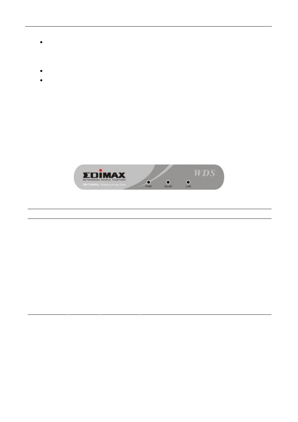 4 physical description, Physical description | Edimax Technology EW-7206Apg User Manual | Page 5 / 47