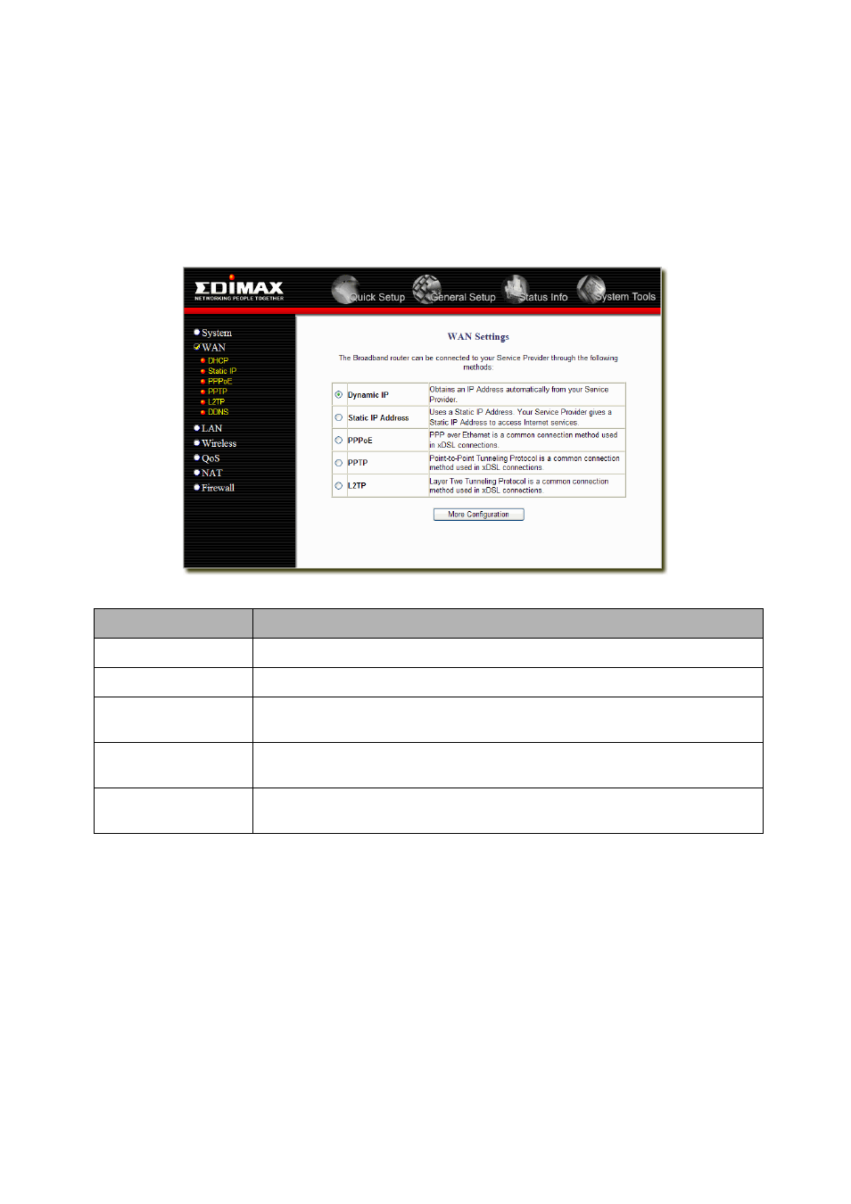 Step 2) wan settings | Edimax Technology BR-6218Mg User Manual | Page 14 / 58