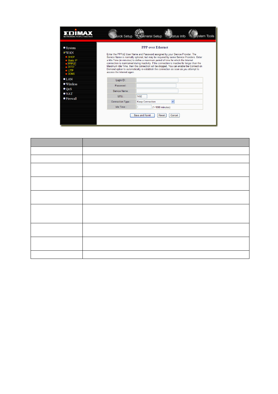 4 pptp | Edimax Technology BR-6218Mg User Manual | Page 17 / 58