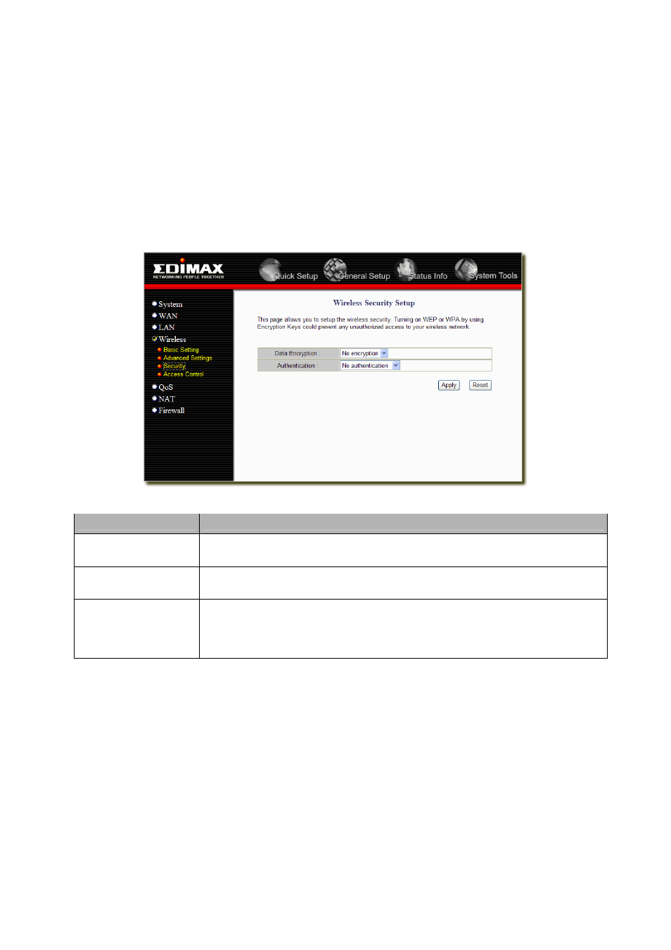 3 security, 1 wep only, 2 802.1x only | Edimax Technology BR-6218Mg User Manual | Page 31 / 58