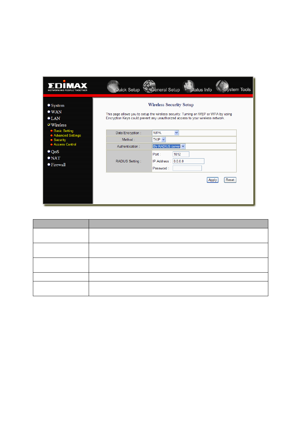 5 wpa/wpa2 radius | Edimax Technology BR-6218Mg User Manual | Page 34 / 58
