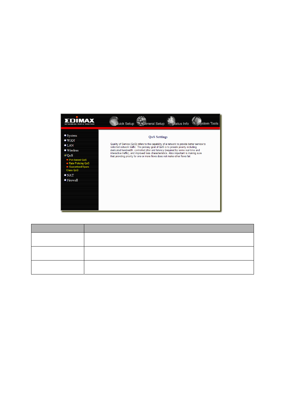 5 qos | Edimax Technology BR-6218Mg User Manual | Page 36 / 58