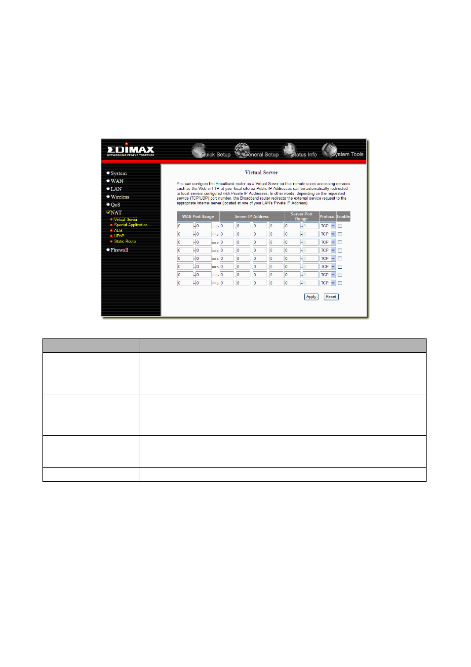 1 virtual server | Edimax Technology BR-6218Mg User Manual | Page 41 / 58