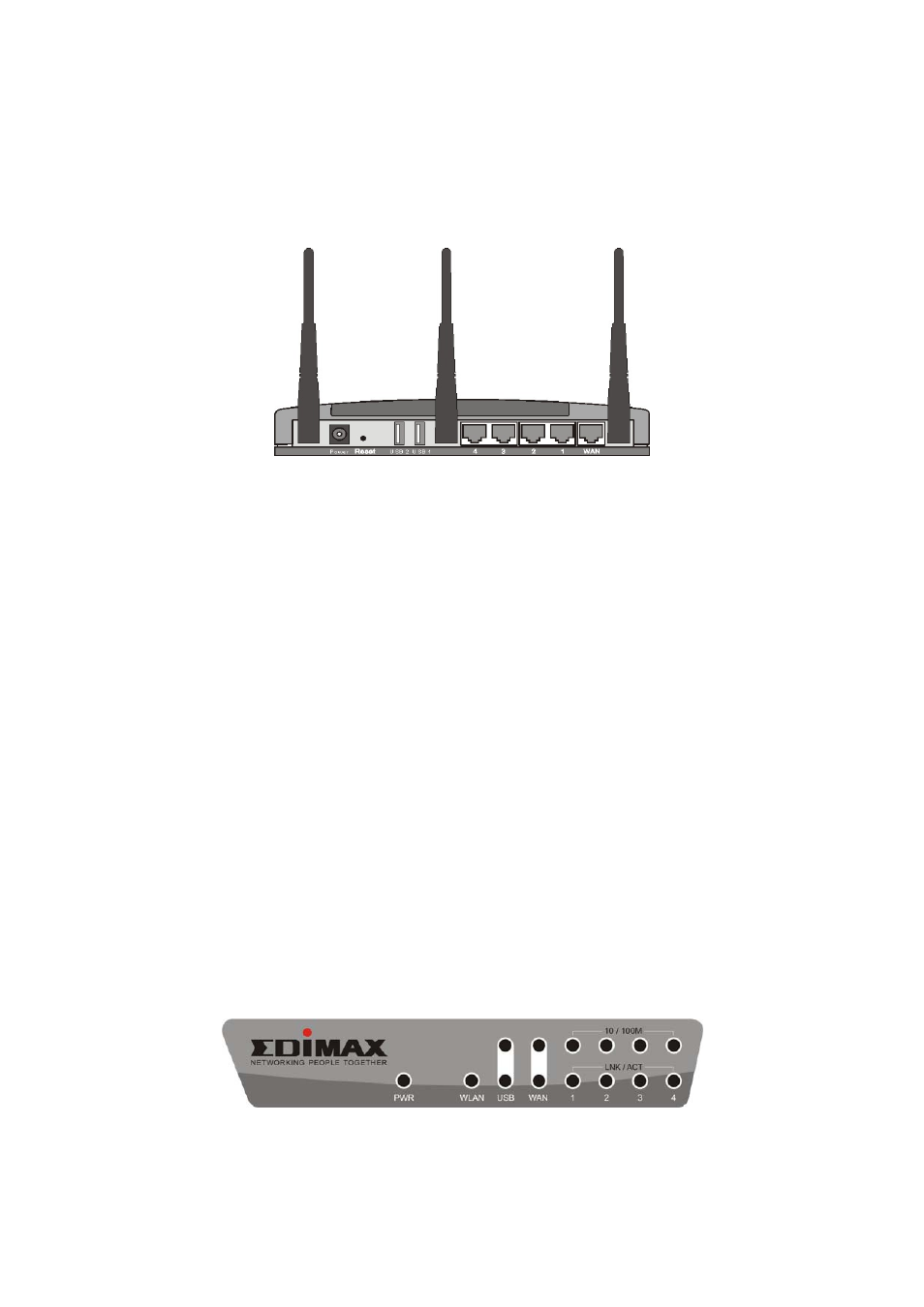 Get to know the broadband router, Back panel, Front panel | Edimax Technology BR-6218Mg User Manual | Page 5 / 58