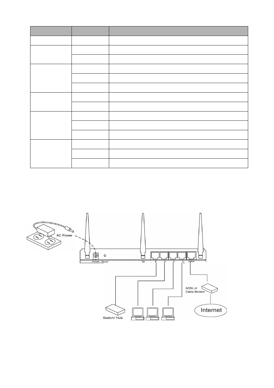 Setup diagram | Edimax Technology BR-6218Mg User Manual | Page 6 / 58