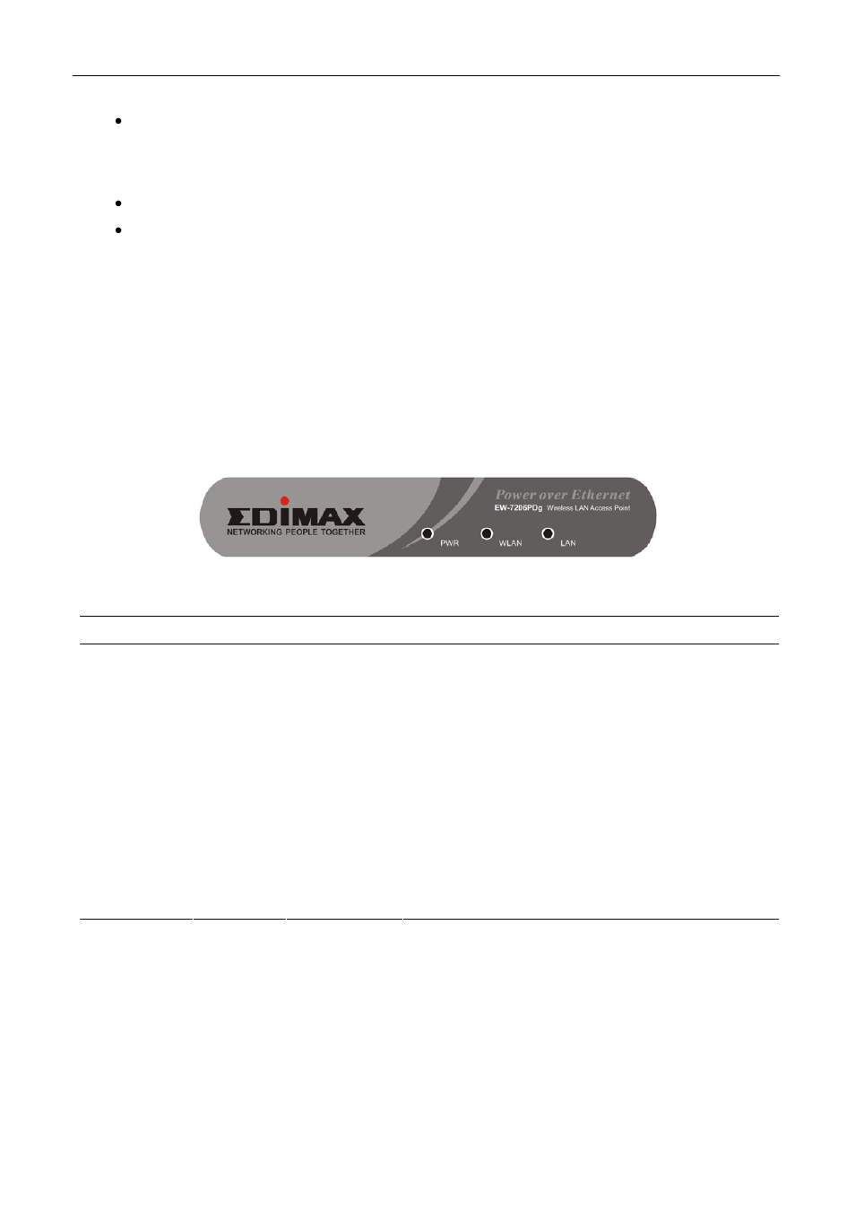 4 physical description, Physical description | Edimax Technology EW-7206PDg User Manual | Page 5 / 47