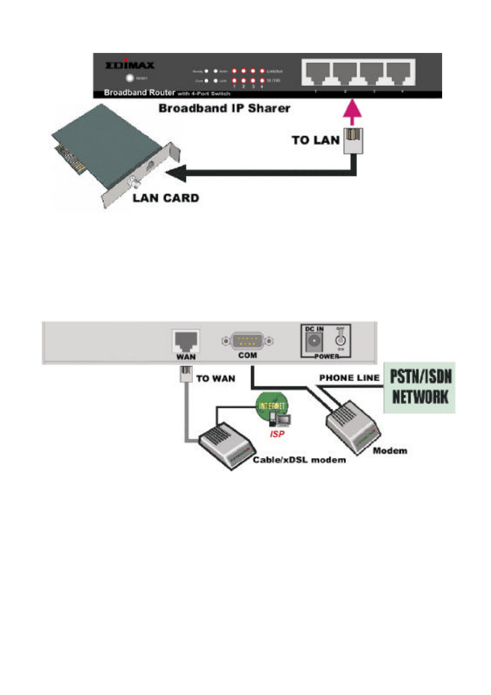 Edimax Technology BR-6004 User Manual | Page 9 / 30