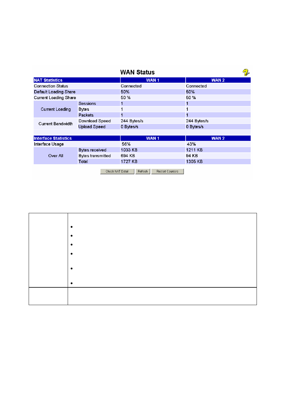 Wan status | Edimax Technology Edimax user guide Router User Manual | Page 70 / 81