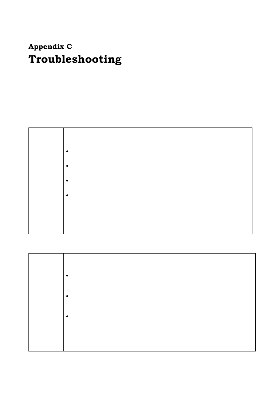 Troubleshooting, Overview, General problems | Internet access, Appendix c | Edimax Technology Edimax user guide Router User Manual | Page 80 / 81