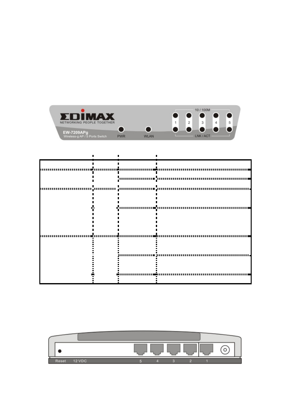 4 physical description | Edimax Technology Wireless LAN Access Point User Manual | Page 5 / 44