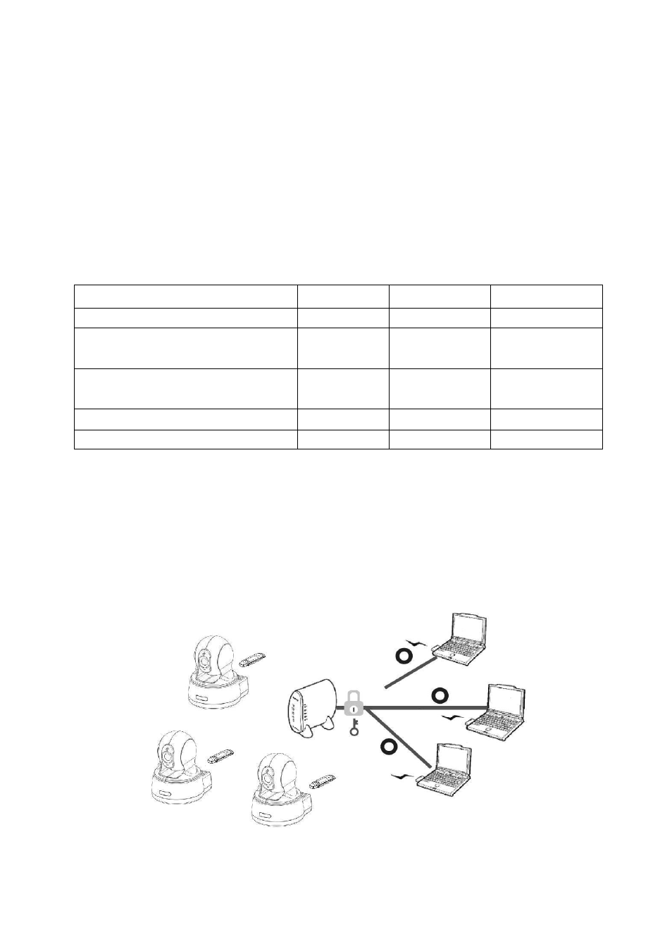 3. connecting to an access point (ap) | Edimax Technology i-Watcher Pan/Tilt Internet IP Camera User Manual | Page 12 / 45