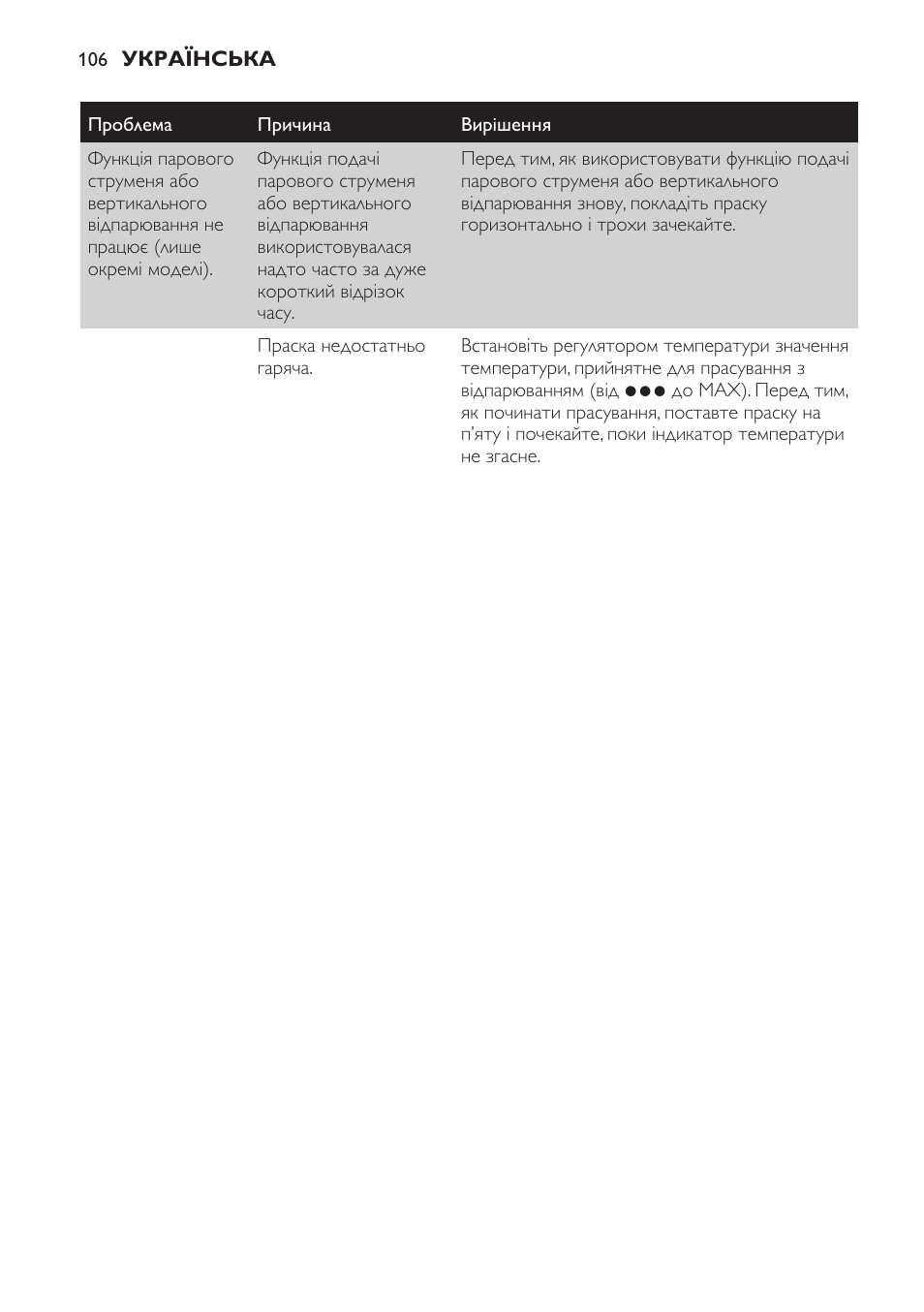 Philips GC1705 User Manual | Page 106 / 112