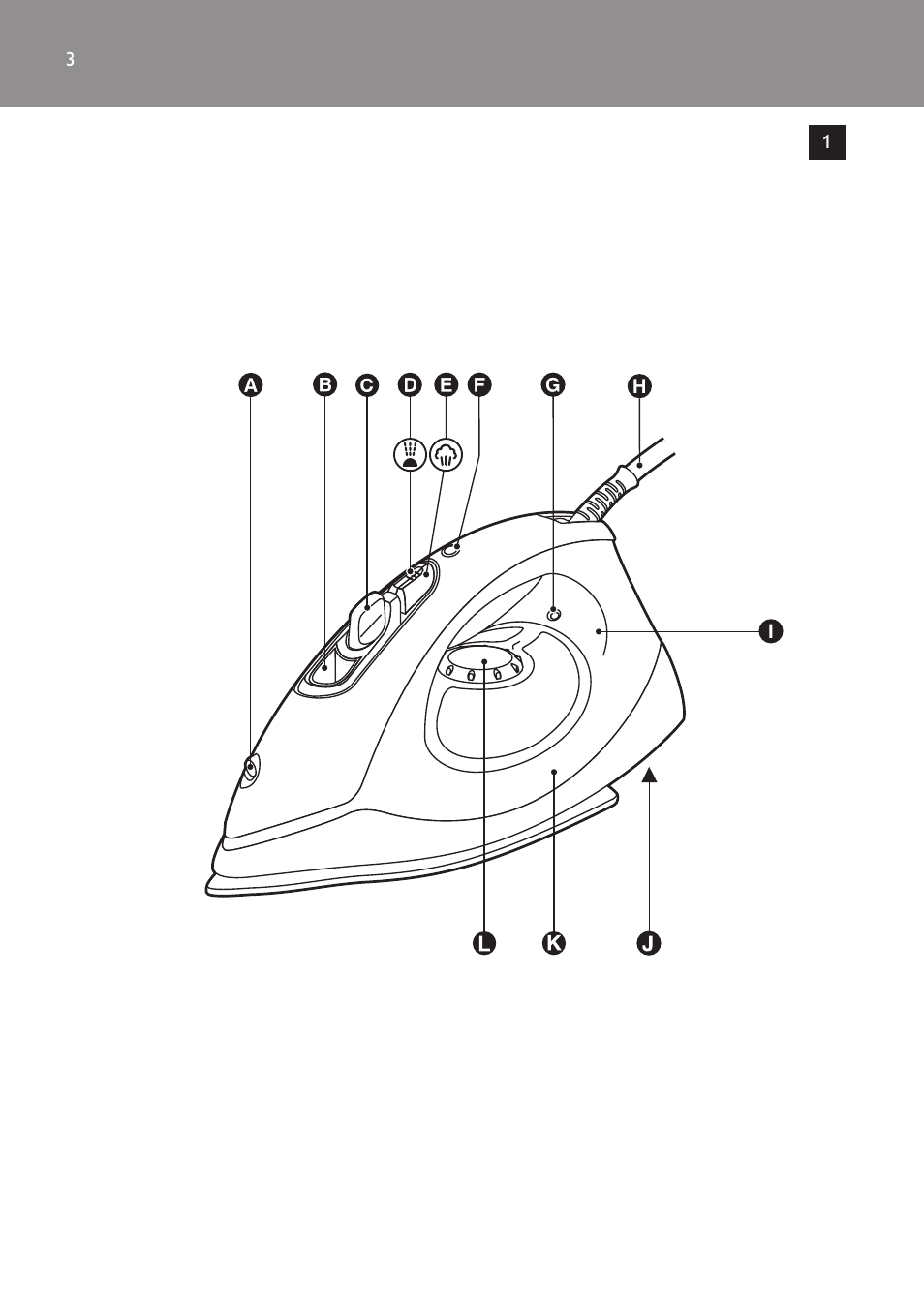 Philips GC1705 User Manual | Page 3 / 112
