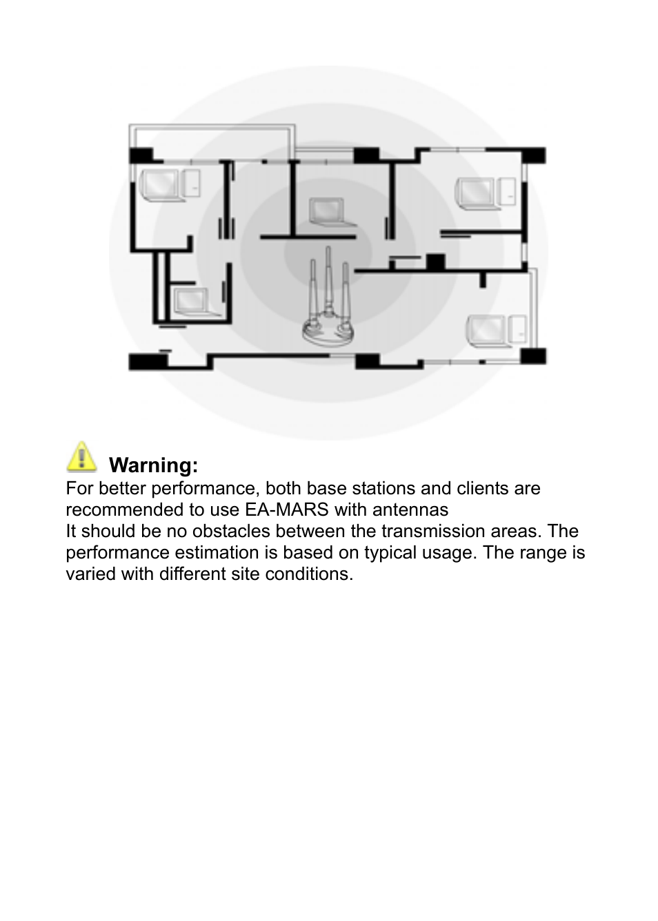 Warning | Edimax Technology 802.11n/MIMO Antenna Relocation Stand EA-MARS User Manual | Page 14 / 14