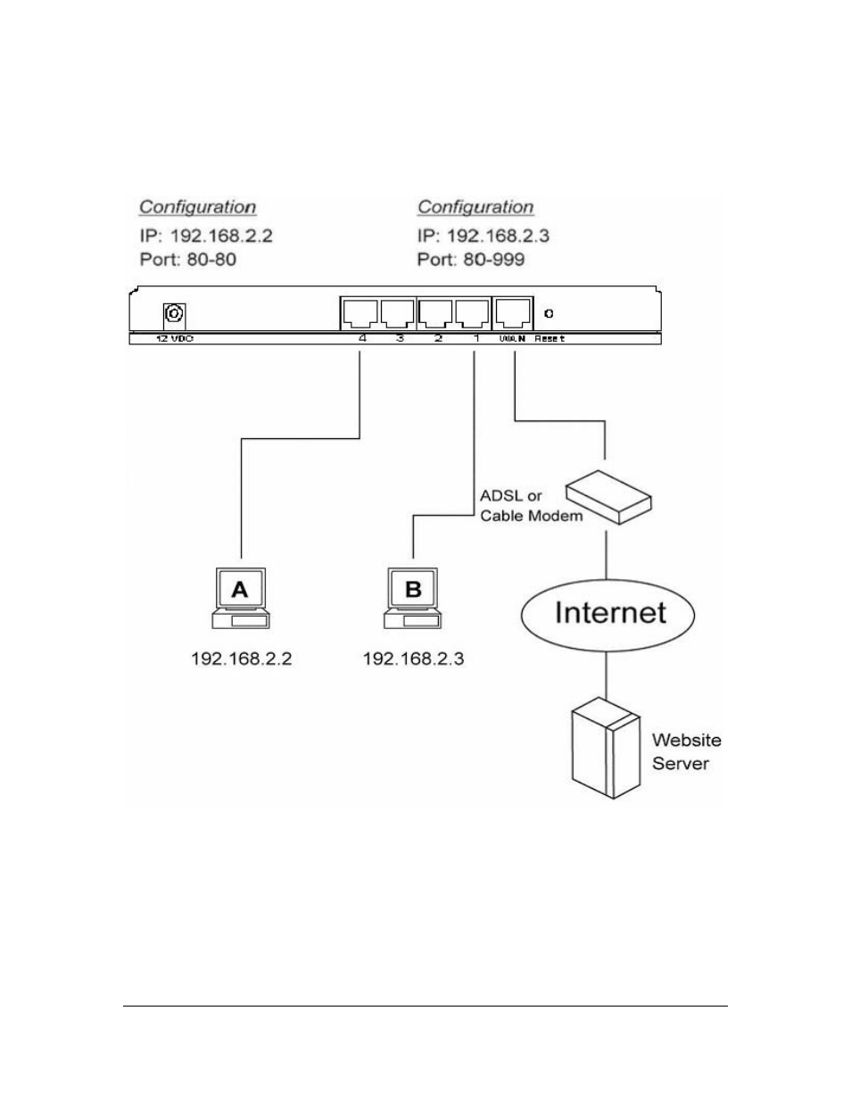 Example: access control | Edimax Technology BR6101 User Manual | Page 58 / 78