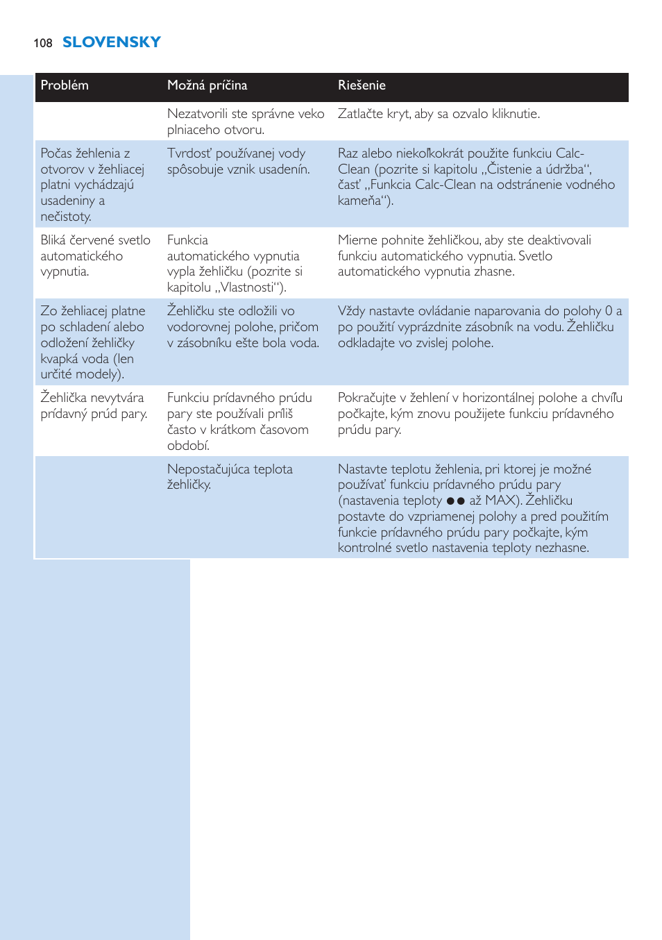 Philips GC3106 User Manual | Page 108 / 136