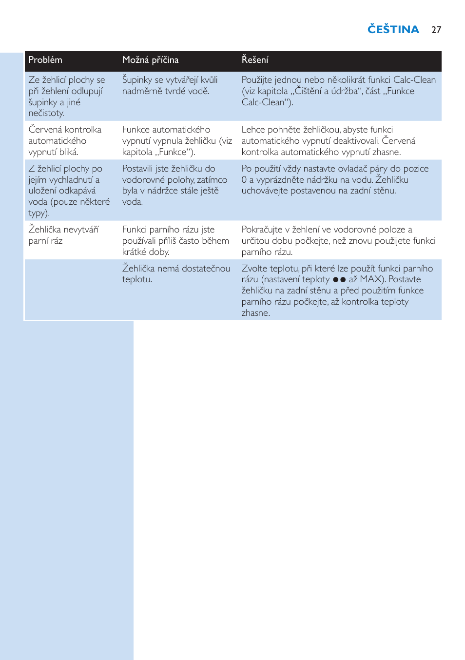 Philips GC3106 User Manual | Page 27 / 136