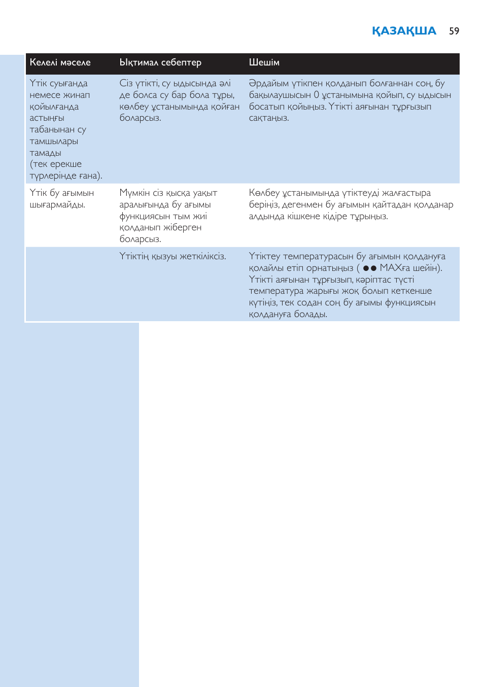 Philips GC3106 User Manual | Page 59 / 136