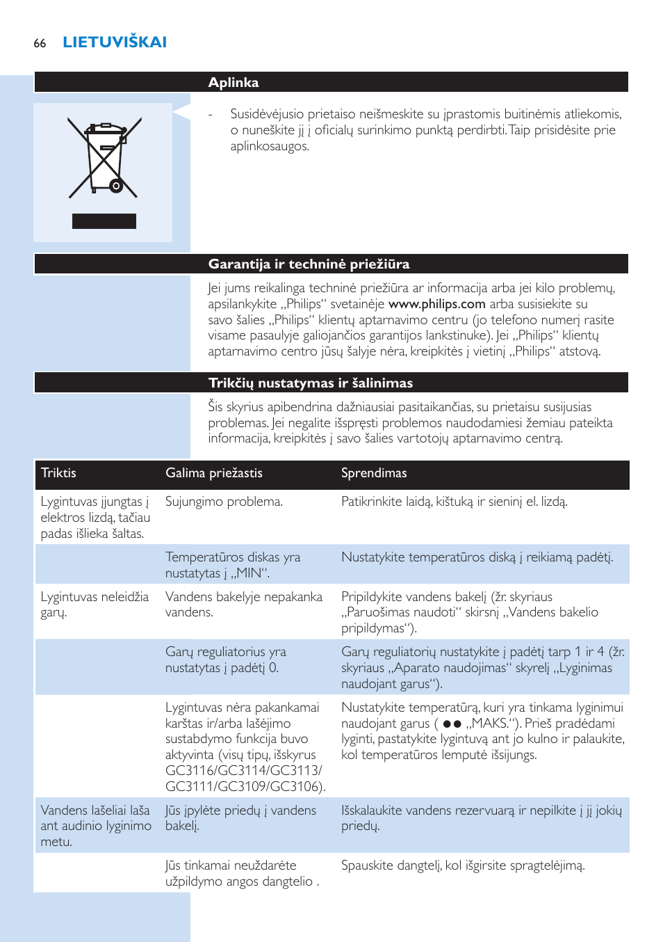 Aplinka, Garantija ir techninė priežiūra, Trikčių nustatymas ir šalinimas | Philips GC3106 User Manual | Page 66 / 136