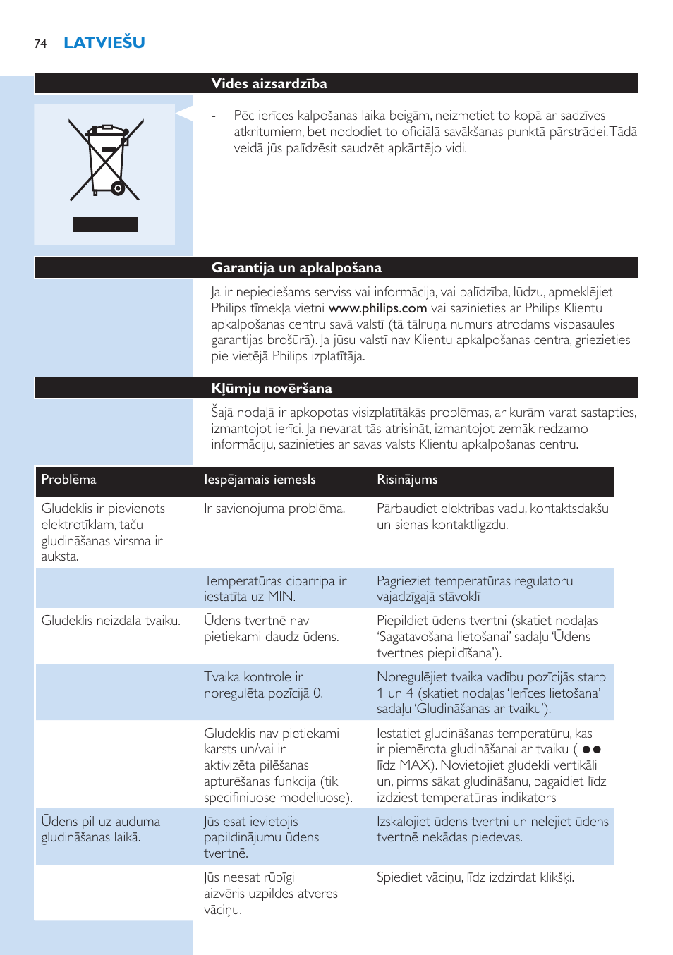 Vides aizsardzība, Garantija un apkalpošana, Kļūmju novēršana | Philips GC3106 User Manual | Page 74 / 136