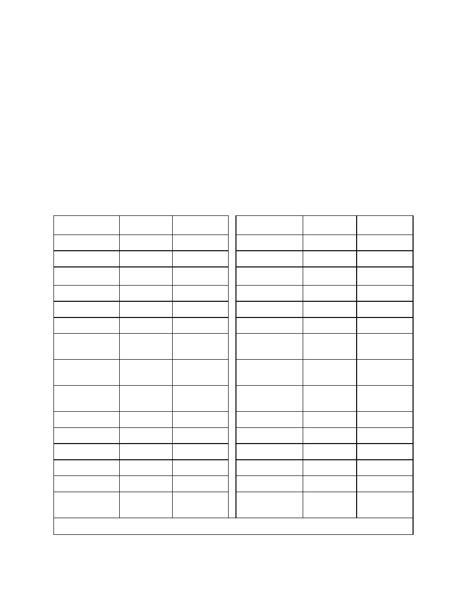 RKI Instruments Eagle Series User Manual | Page 20 / 89