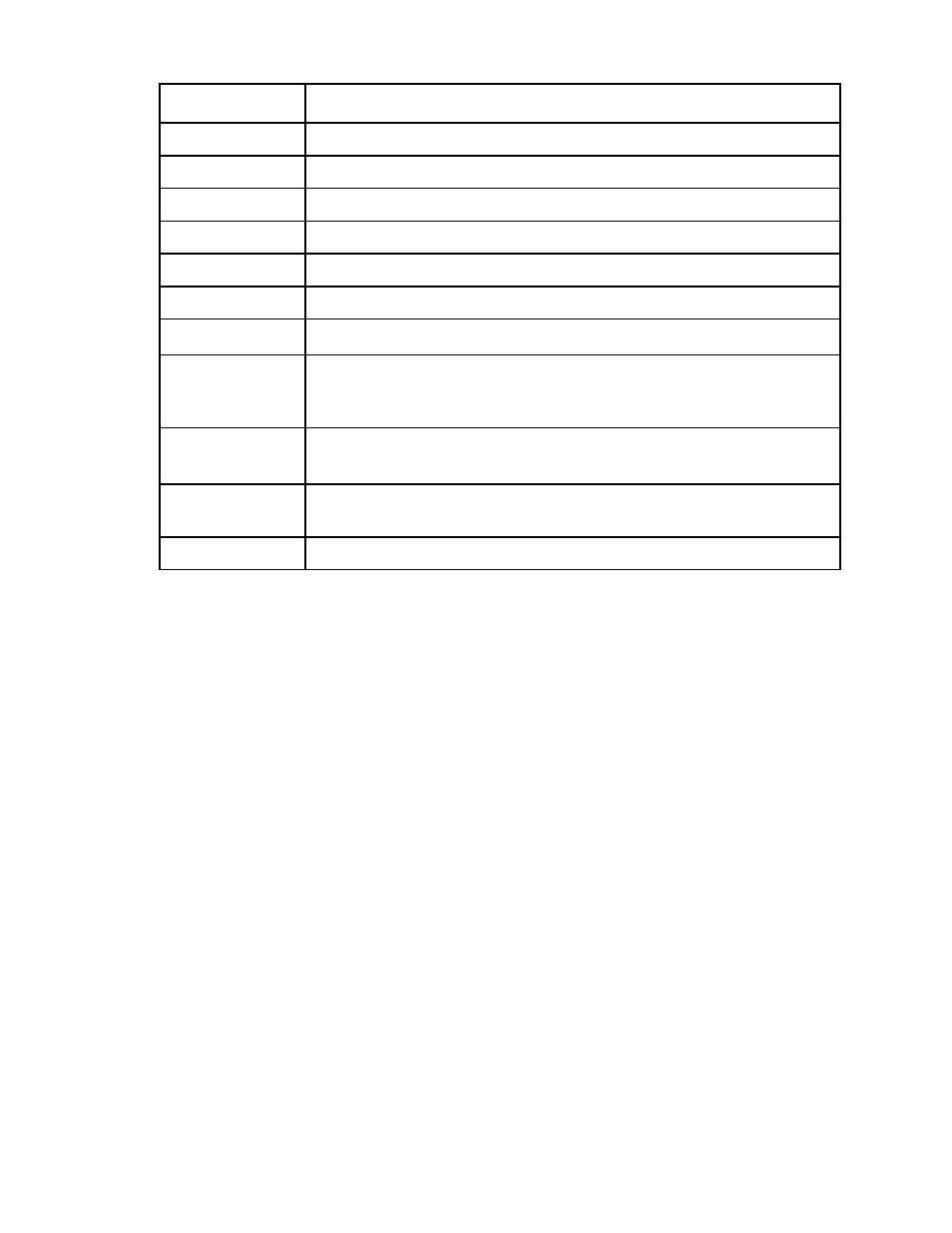 RKI Instruments Eagle Series User Manual | Page 61 / 89