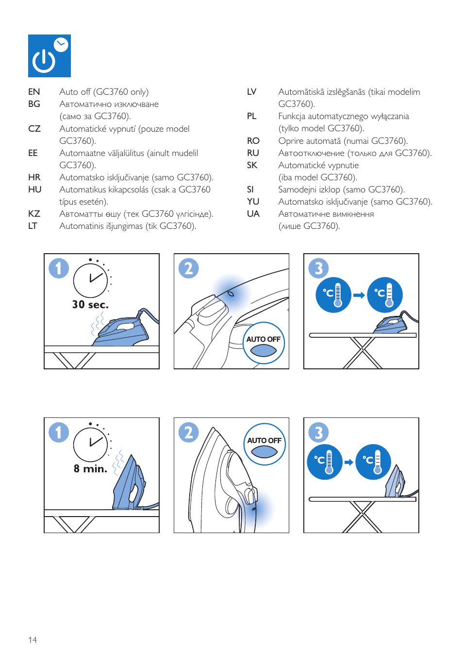 Philips GC3720 User Manual | Page 14 / 28