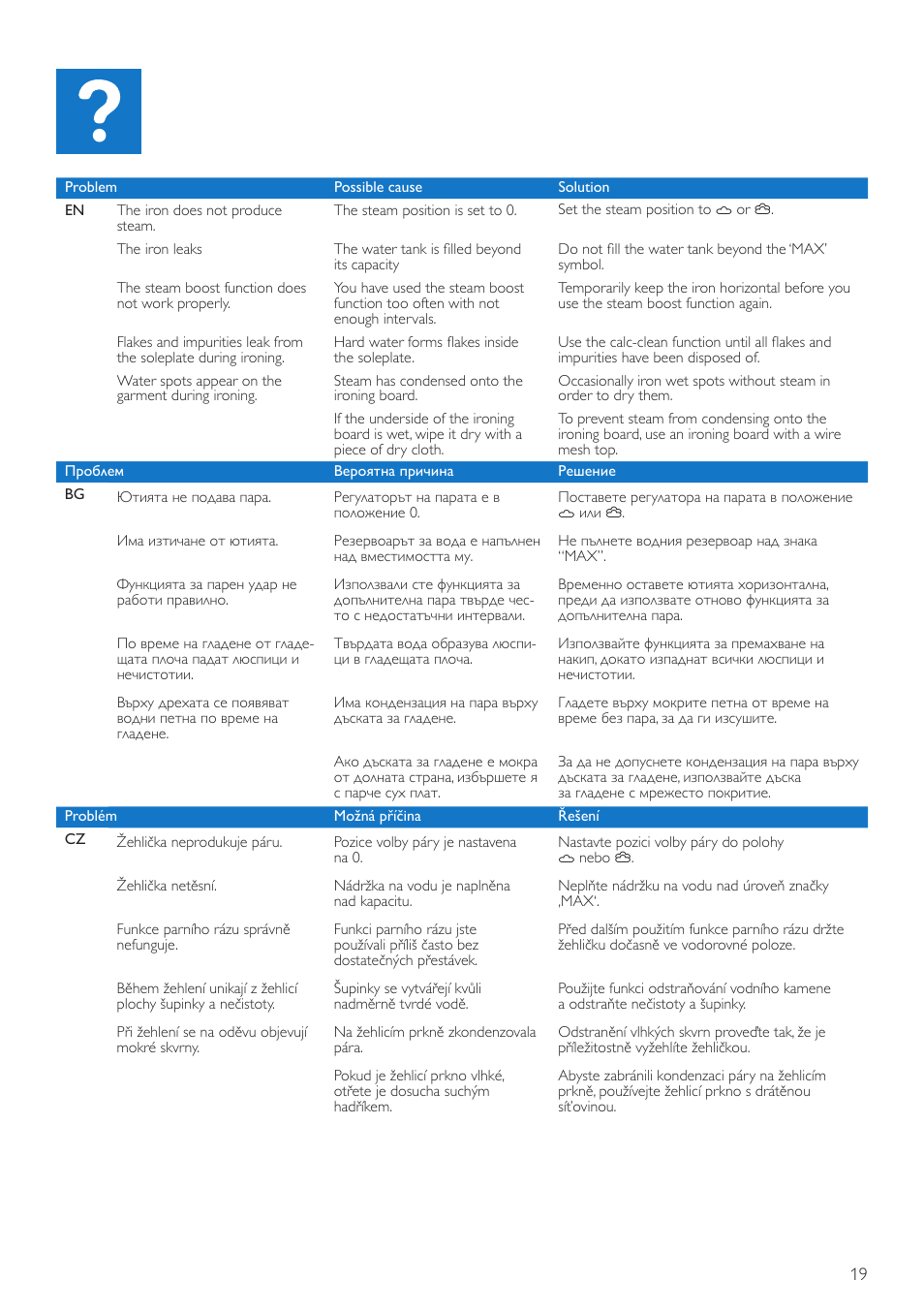 Philips GC3720 User Manual | Page 19 / 28