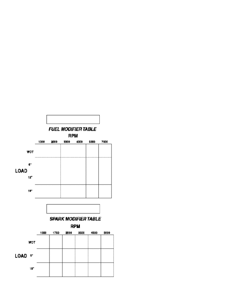 Electronic engine management | Edelbrock 3550 User Manual | Page 30 / 35