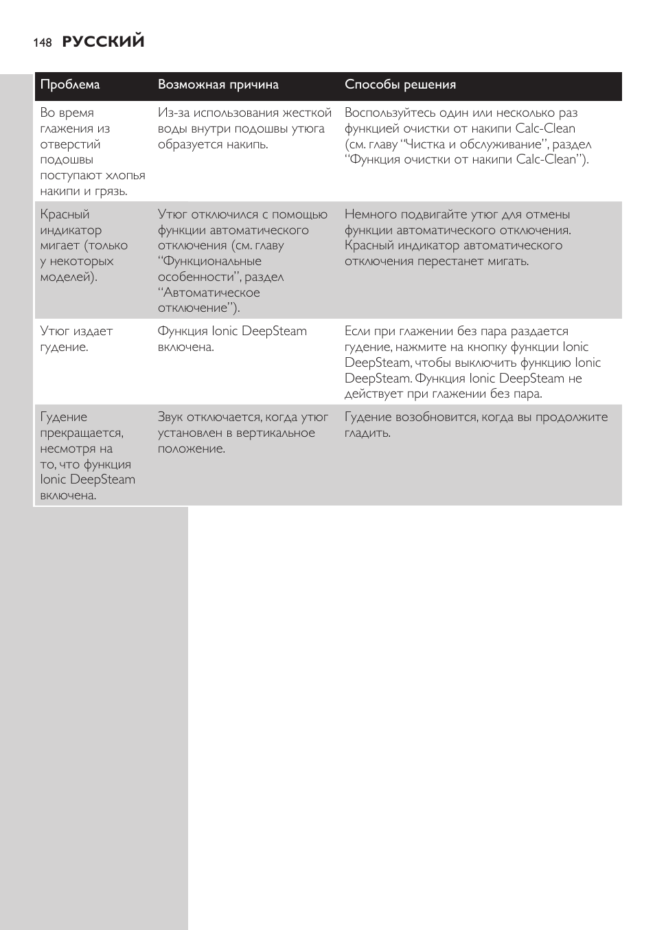 Philips GC4850 User Manual | Page 148 / 198