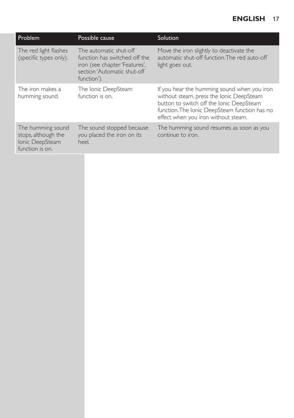 Philips GC4850 User Manual | Page 17 / 198