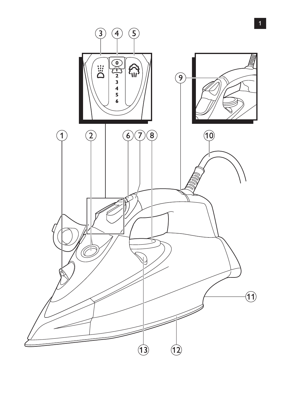 Philips GC4850 User Manual | Page 3 / 198