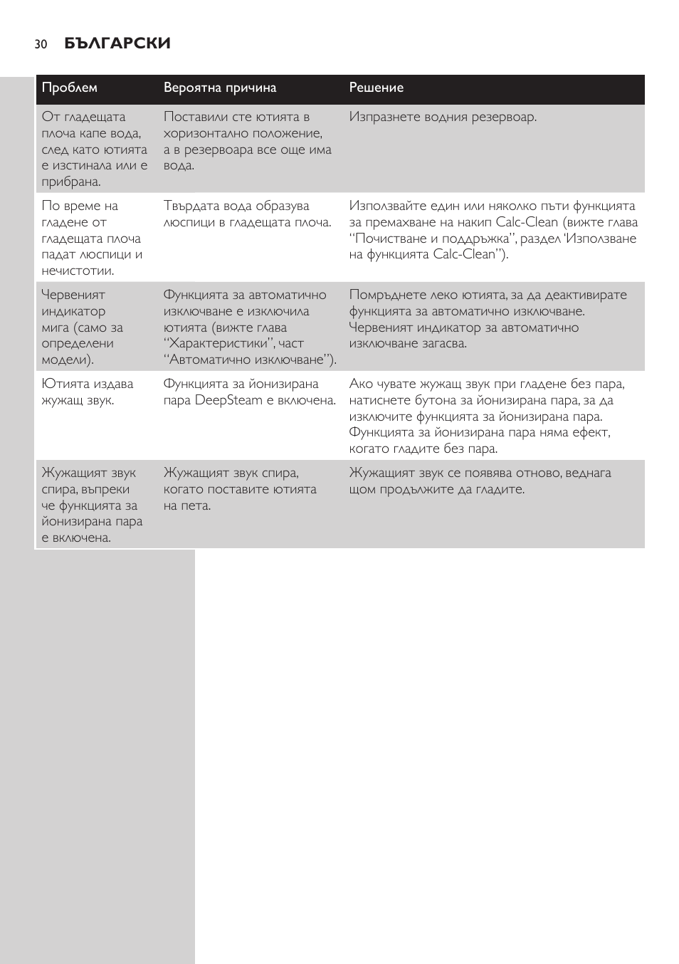 Philips GC4850 User Manual | Page 30 / 198