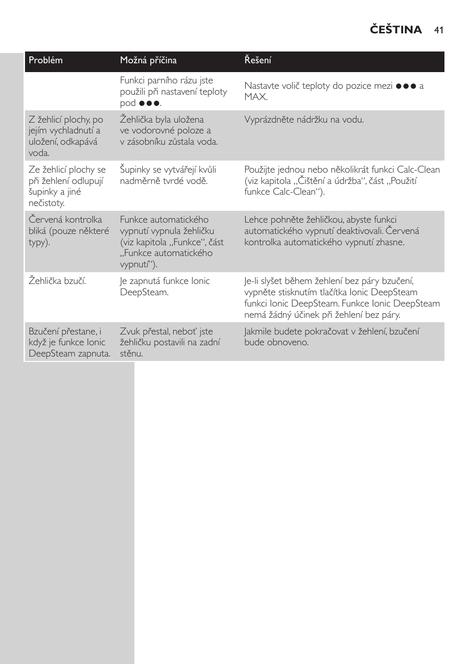 Philips GC4850 User Manual | Page 41 / 198