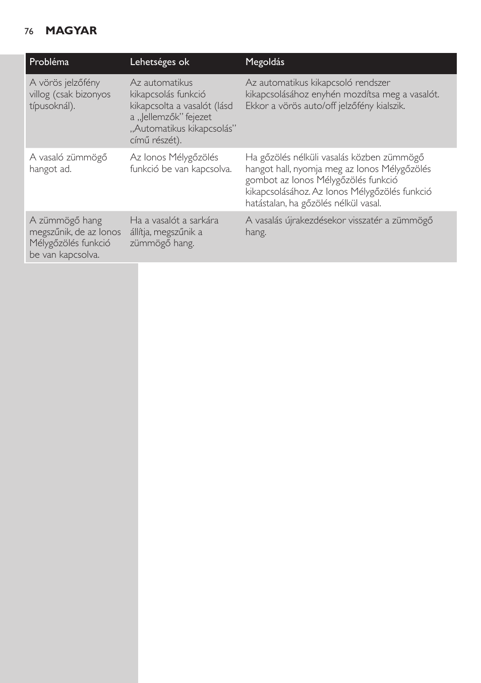 Philips GC4850 User Manual | Page 76 / 198