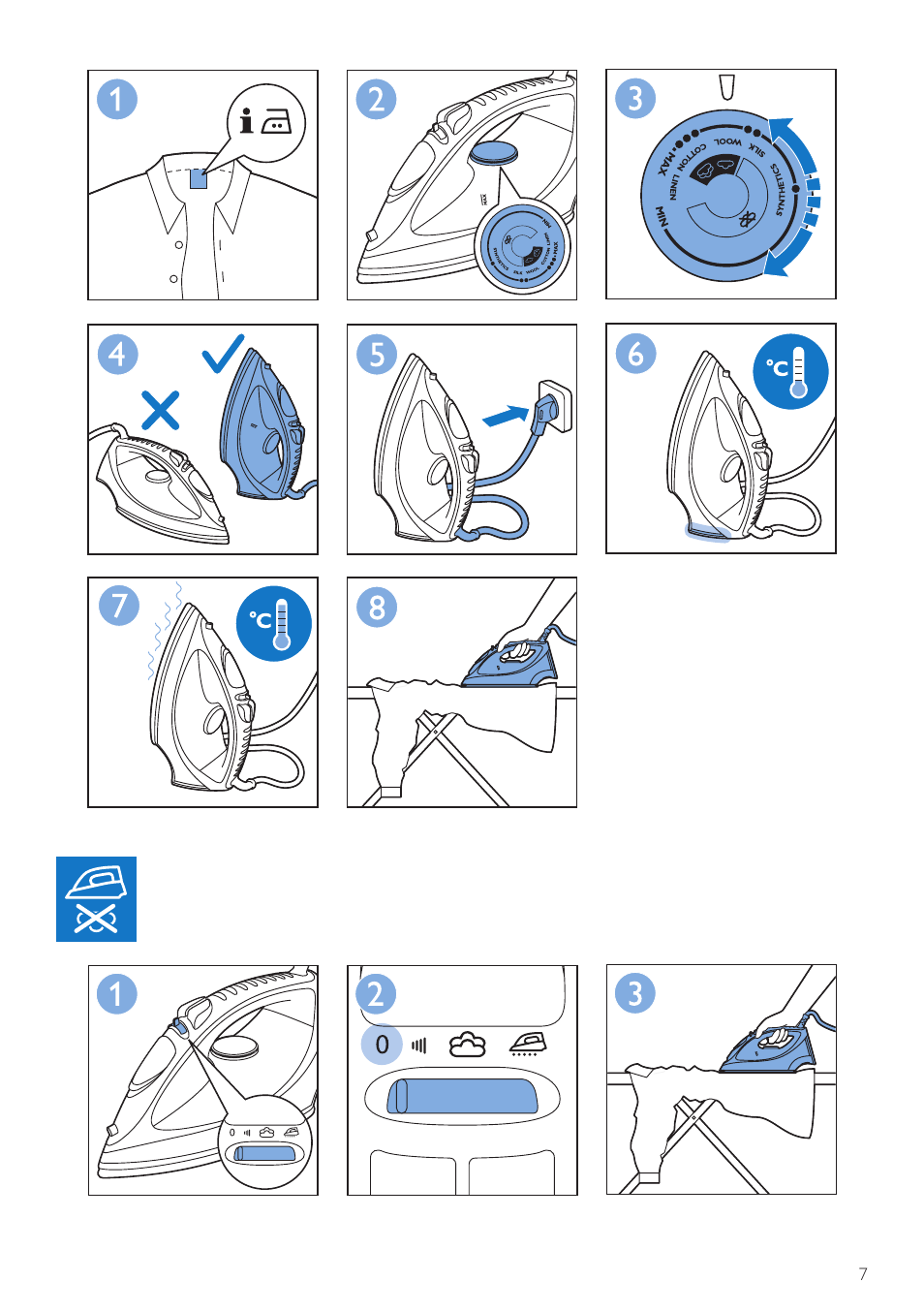 Philips GC2710 User Manual | Page 7 / 20
