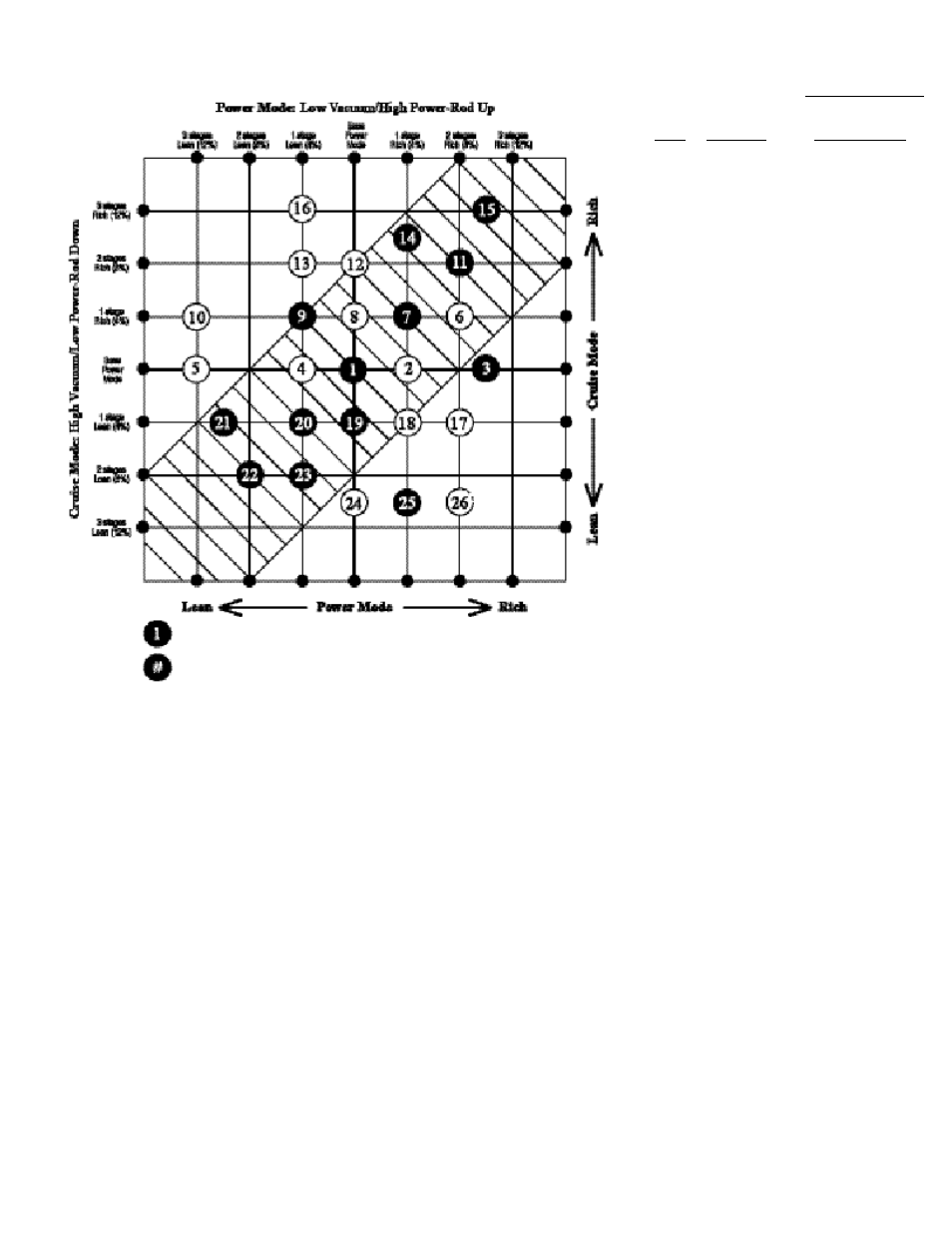 Edelbrock 1812 User Manual | 1 page