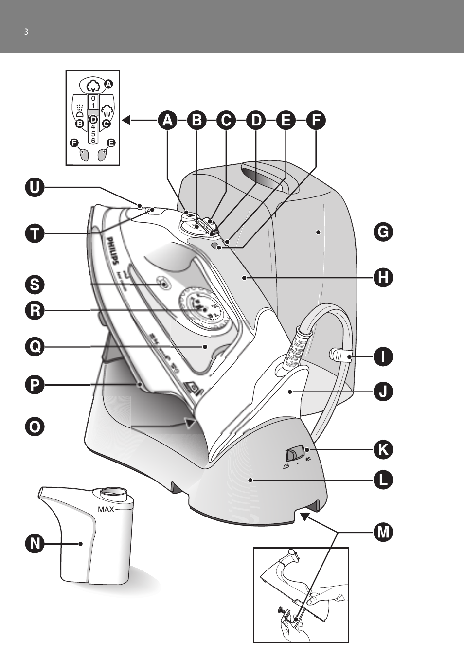 Philips HI570 User Manual | Page 3 / 98