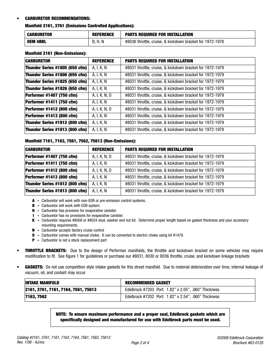 Edelbrock 2161 User Manual | Page 2 / 4