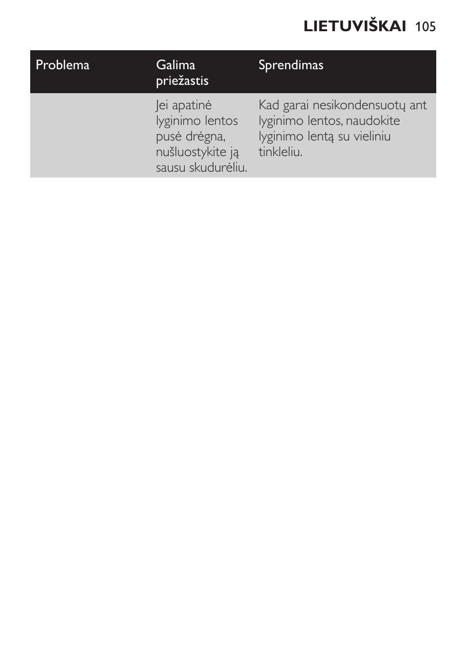 Philips GC1905 User Manual | Page 105 / 212