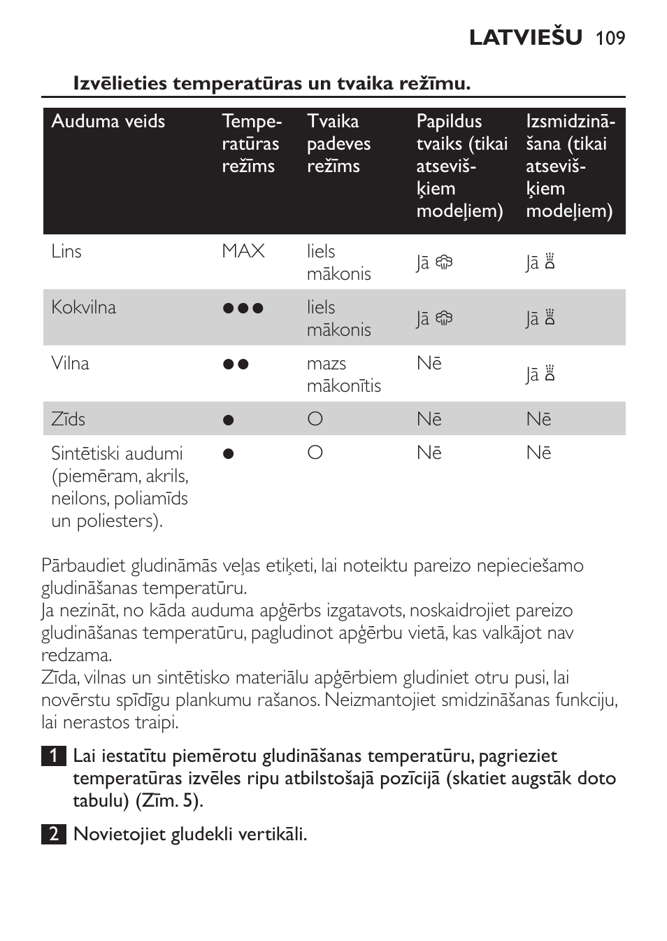 Izvēlieties temperatūras un tvaika režīmu | Philips GC1905 User Manual | Page 109 / 212