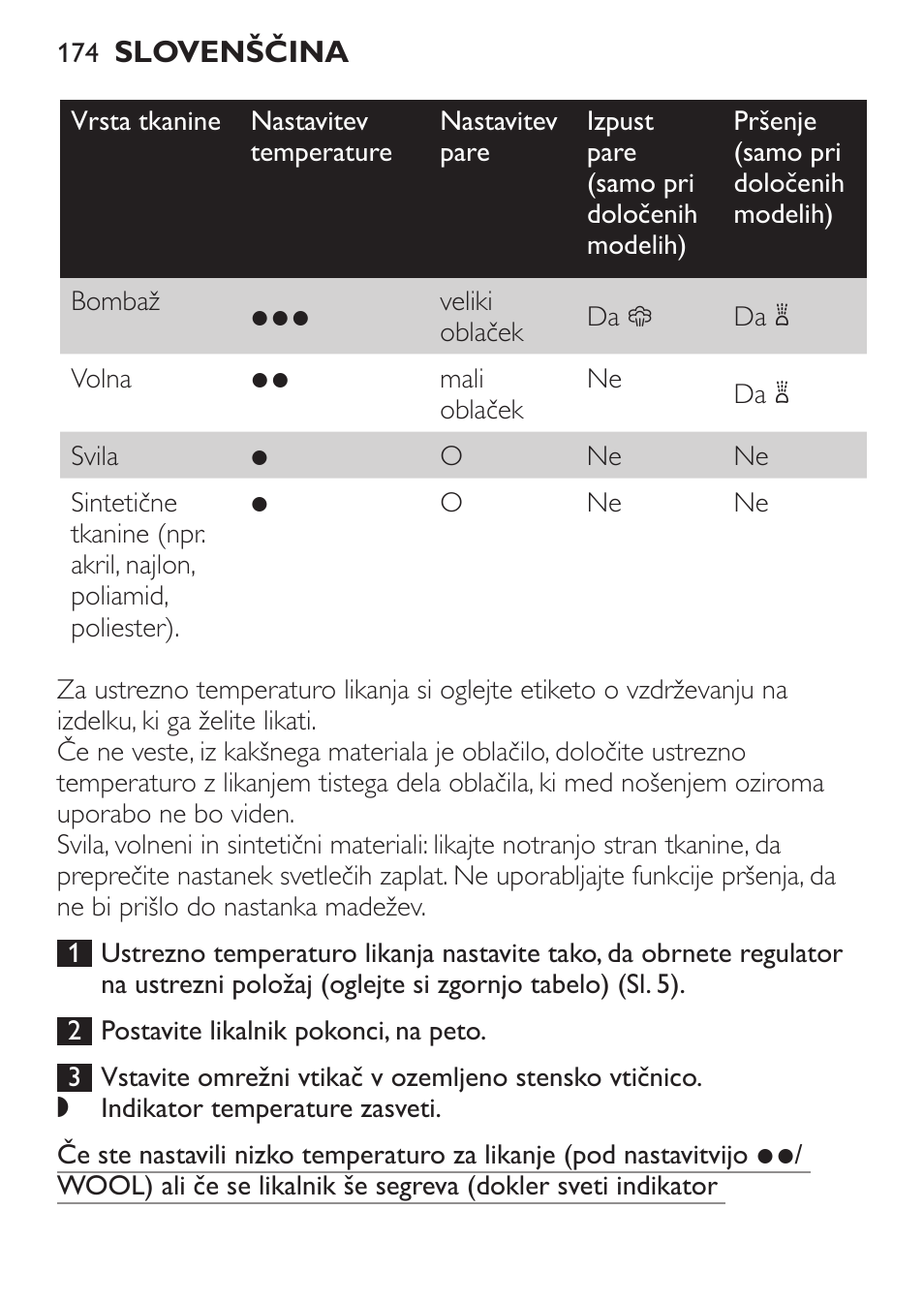 Philips GC1905 User Manual | Page 174 / 212